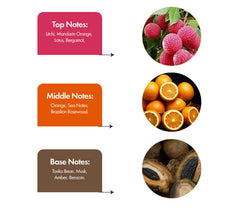 DESERT- inspired by DUNHILL DESIRE