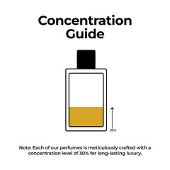 RAEES- inspired by FULL